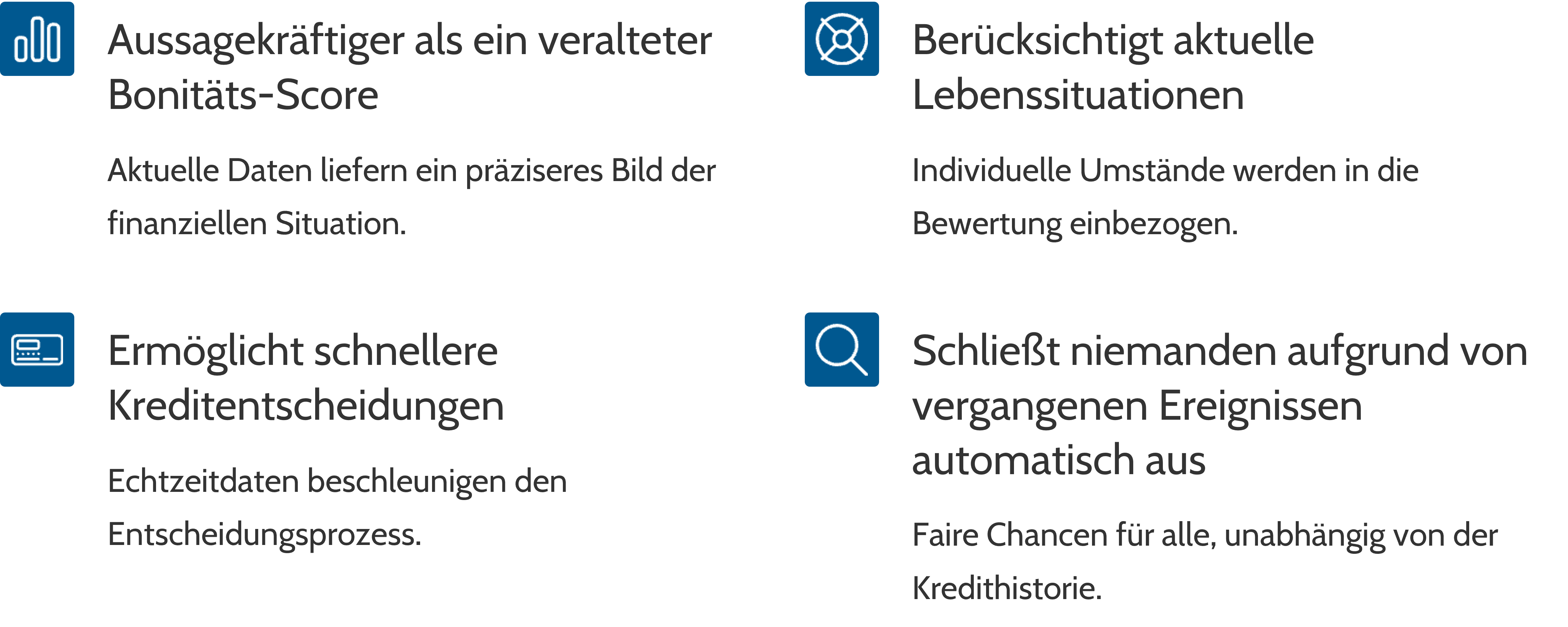 2. Grafik im Artikel Kredit ohne Schufa aber mit KI