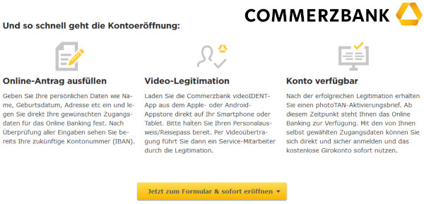 Commerzbank Account Opening Yes Or No