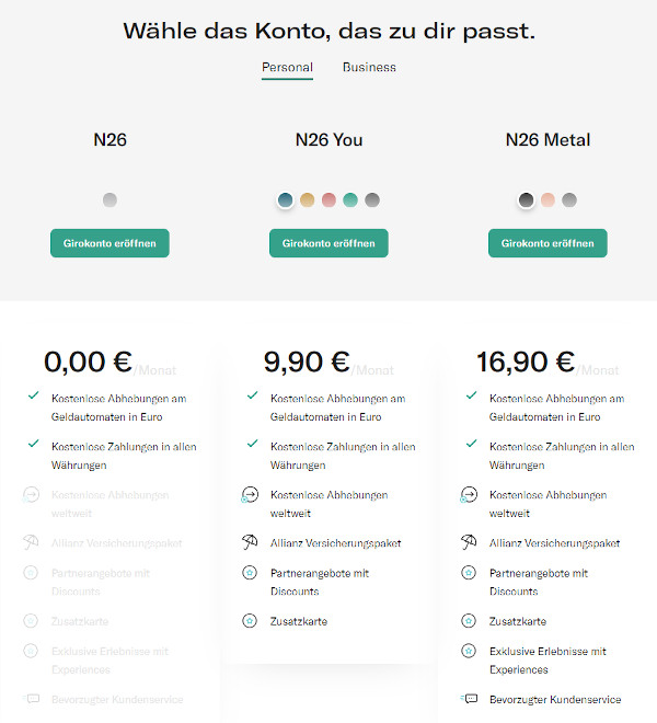 Testkonto Bei Einer Neo Bank Eroffnen Bitte Bedenke Das