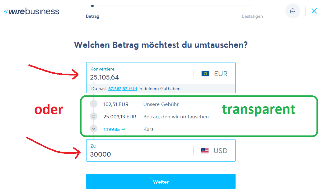 EUR In USD Umtauschen Anleitung Schnell Sicher G nstig