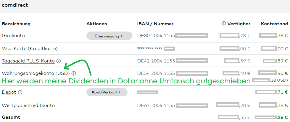 Comdirect Depot mit USD Konto