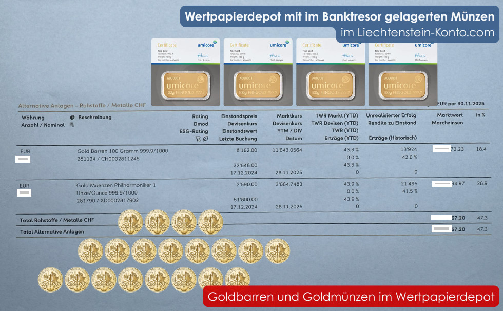 Goldbarren und Goldmünzen im Depot