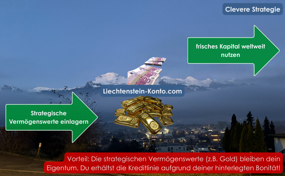 Kreditlinie aufgrund von Gold in Liechtenstein