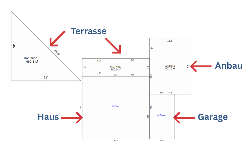 Invitation Homes First Home in Phoenix Arizona