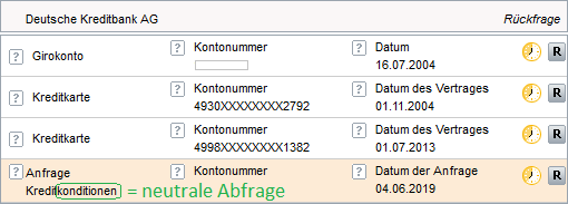 DKB fragt Schufa bei Kontoeröffnung ab