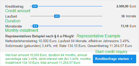 Framework Credit Vs Installment Credit When Is Which Credit Better