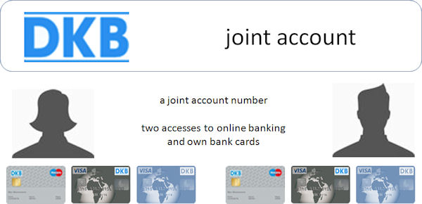 DKB joint account