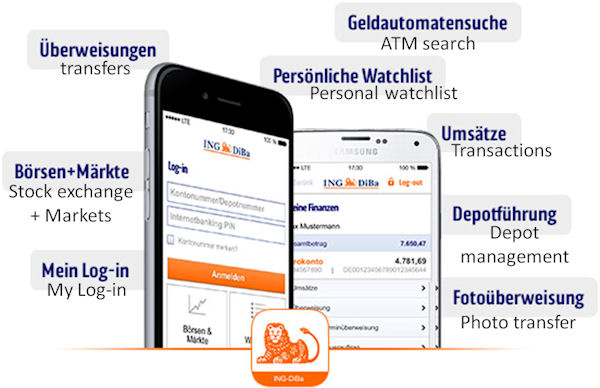 ING-DiBa Current Account English