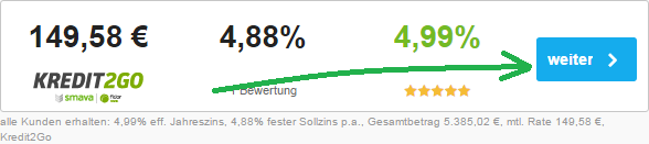 Trick Wie Man 5 000 Kredit In 24 Stunden Bekommt