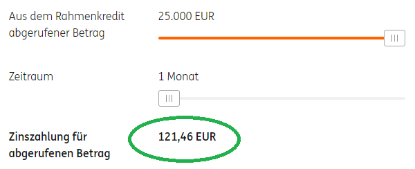 Rahmenkredit in Höhe von 25.000 Euro