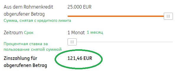 Кредитный лимит размером 25 000 евро