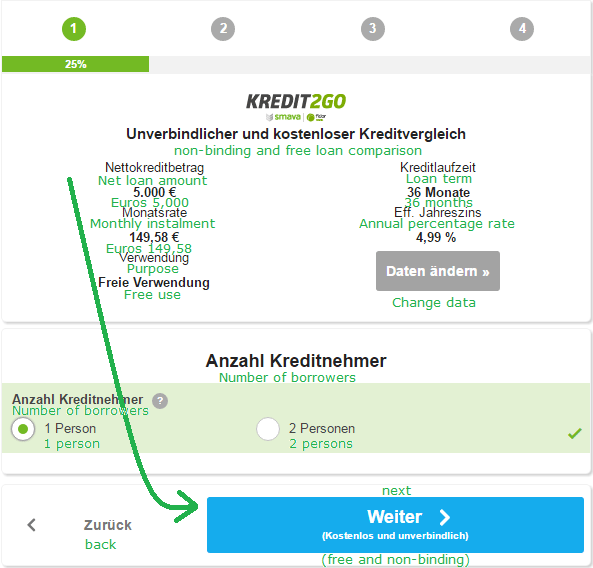 Smava loan 5.000 Euro request