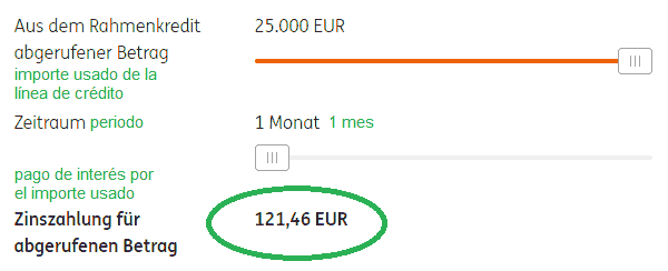 línea de crédito en la cantidad de 25.000 Euro