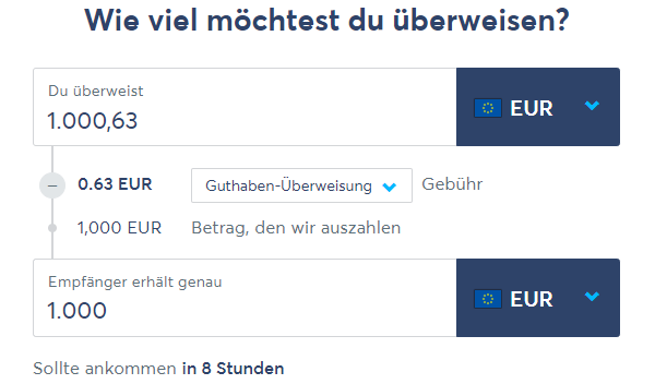 Überweisung in Euro mit dem TransferWise Konto